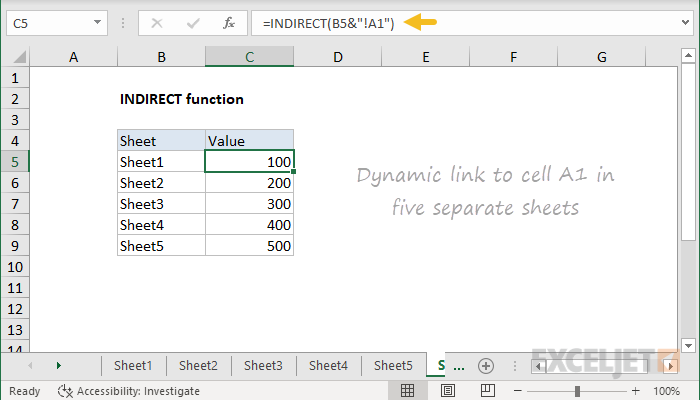 Excel Indirect Sum Multiple Worksheets